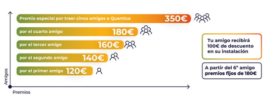 infografia_CS (1)